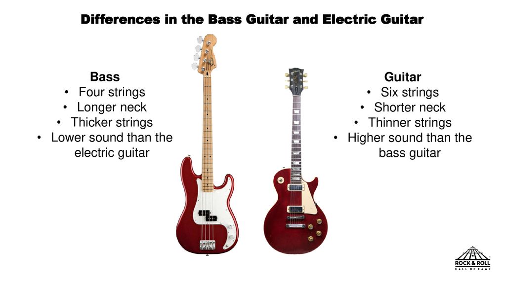 Is bass similar to guitar outlet